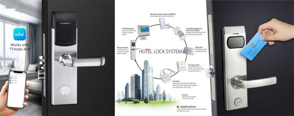 RFID Hotel Door Lock 
